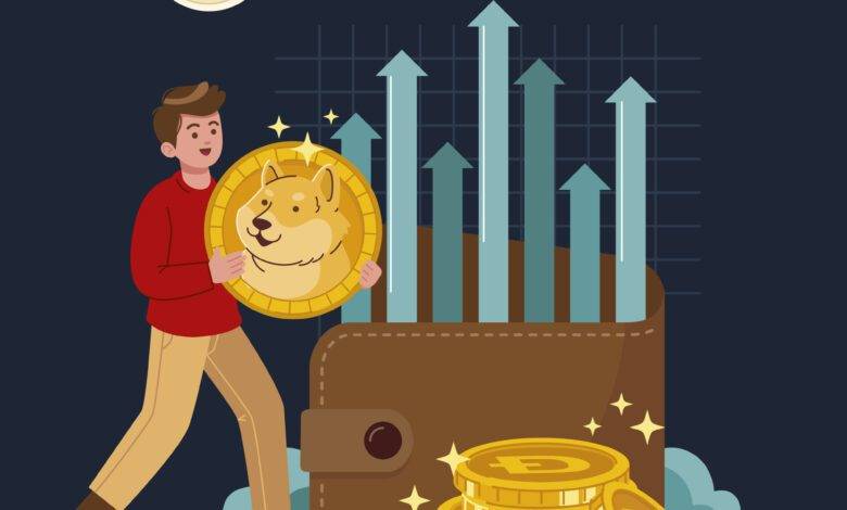 will shiba inu coin reach $1